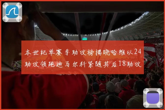 本世纪单赛季助攻榜揭晓哈维以24助攻领跑迪马尔科紧随其后18助攻